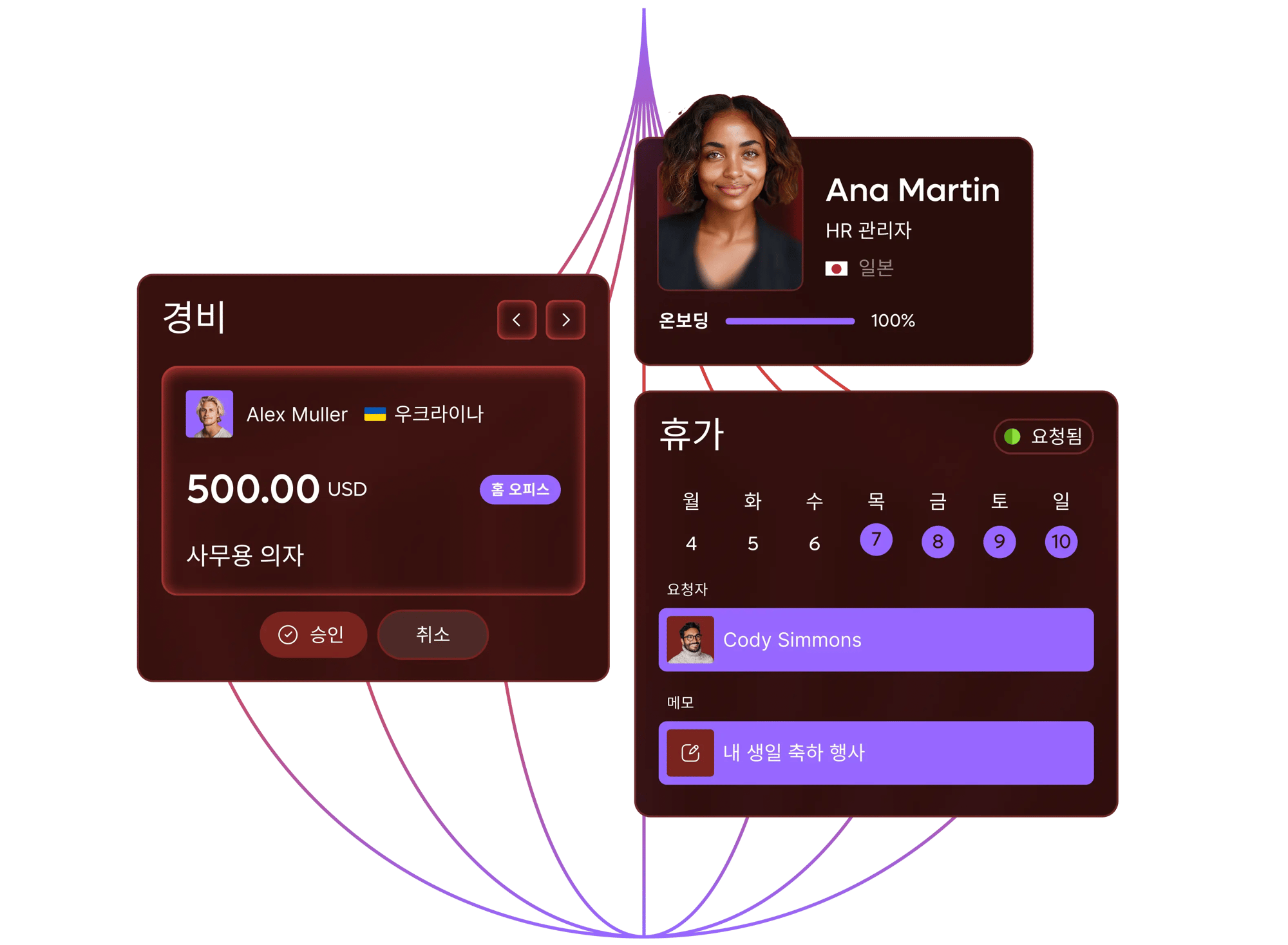 global-hr-scale-hr-workforce-processes_korean@2x